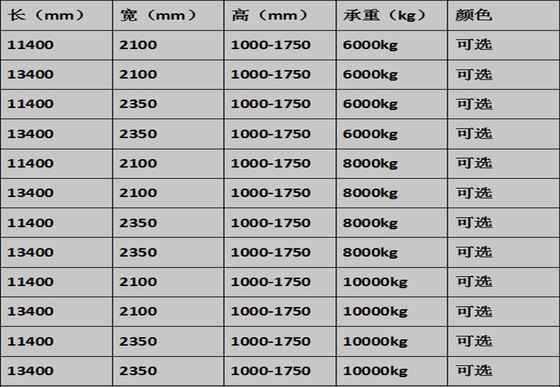 濟南登車橋廠家價格